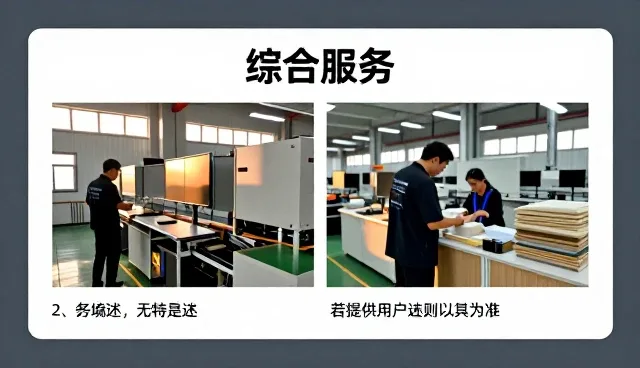 短视频制作套餐